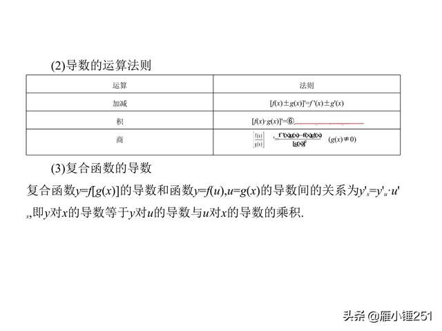 一轮复习之导数，不再怕这只拦路虎！