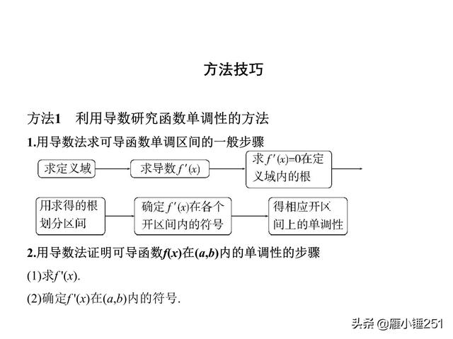 一轮复习之导数，不再怕这只拦路虎！