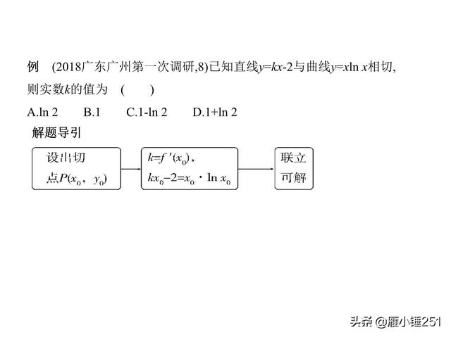 一轮复习之导数，不再怕这只拦路虎！