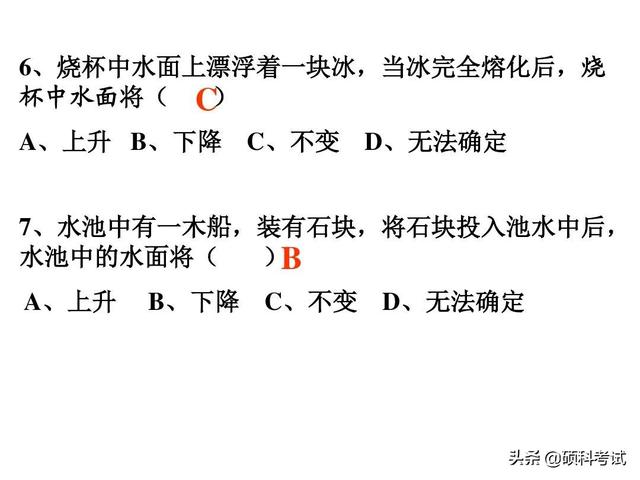 2019高考物理历年浮力、电学压轴题，理科生高考必考题型，收藏好