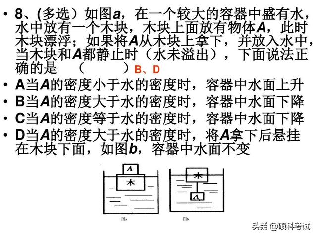 2019高考物理历年浮力、电学压轴题，理科生高考必考题型，收藏好