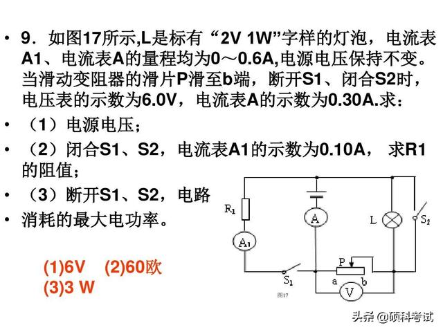 2019高考物理历年浮力、电学压轴题，理科生高考必考题型，收藏好
