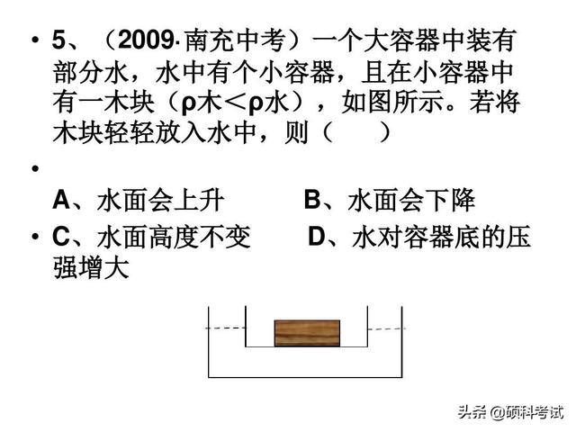 2019高考物理历年浮力、电学压轴题，理科生高考必考题型，收藏好