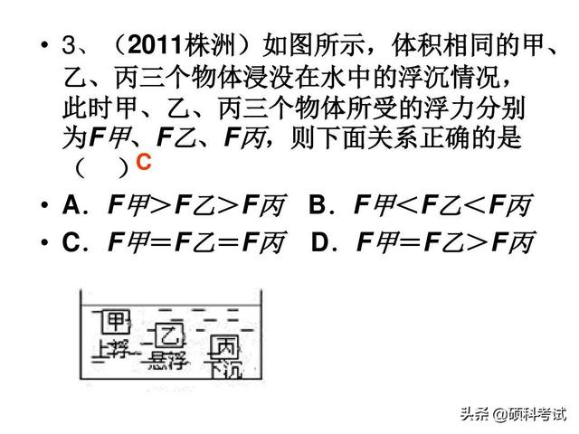 2019高考物理历年浮力、电学压轴题，理科生高考必考题型，收藏好