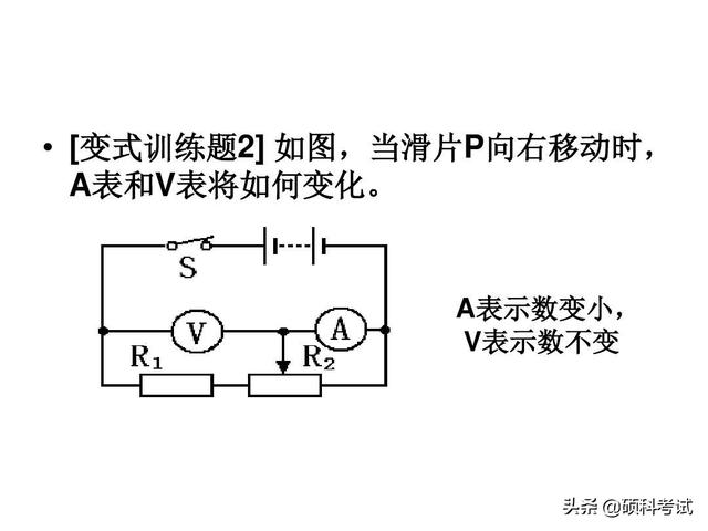 2019高考物理历年浮力、电学压轴题，理科生高考必考题型，收藏好