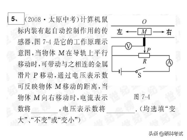 2019高考物理历年浮力、电学压轴题，理科生高考必考题型，收藏好