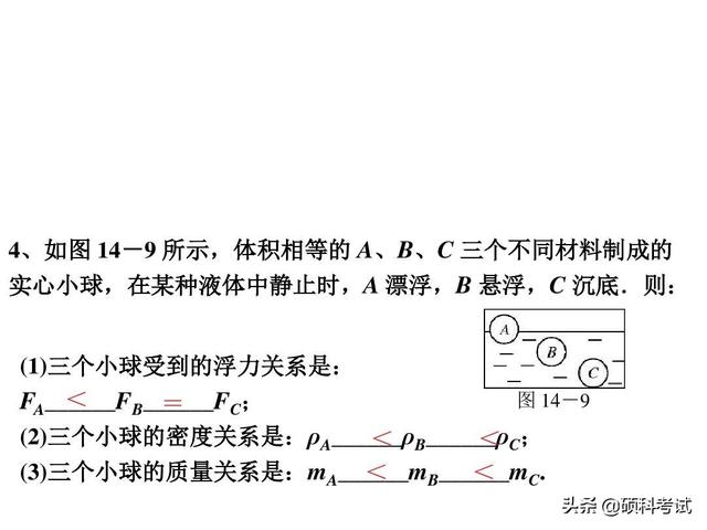 2019高考物理历年浮力、电学压轴题，理科生高考必考题型，收藏好