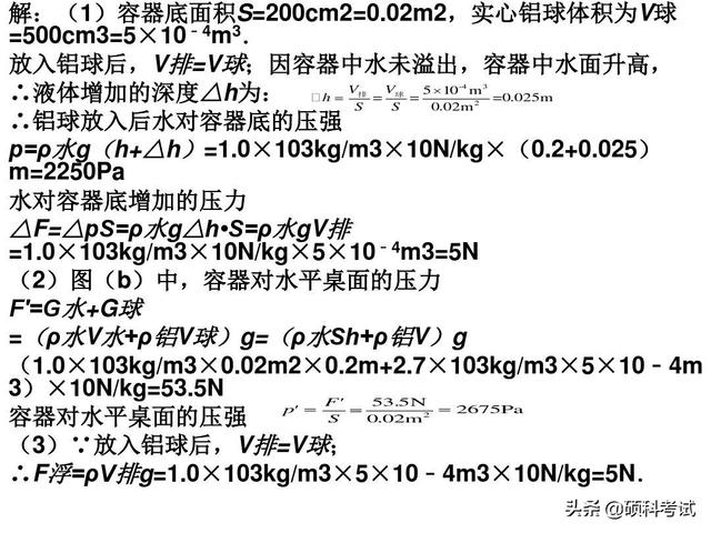 2019高考物理历年浮力、电学压轴题，理科生高考必考题型，收藏好