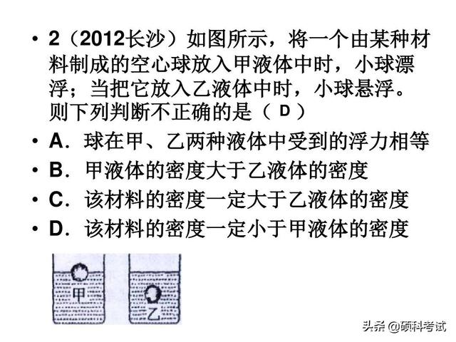 2019高考物理历年浮力、电学压轴题，理科生高考必考题型，收藏好