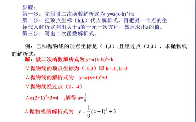 初三数学成绩提高速成法（二）：求二次函数解析式的几种常见方法