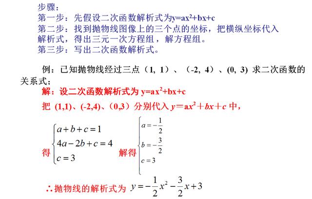 初三数学成绩提高速成法（二）：求二次函数解析式的几种常见方法