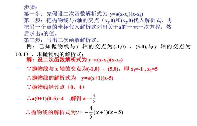 初三数学成绩提高速成法（二）：求二次函数解析式的几种常见方法