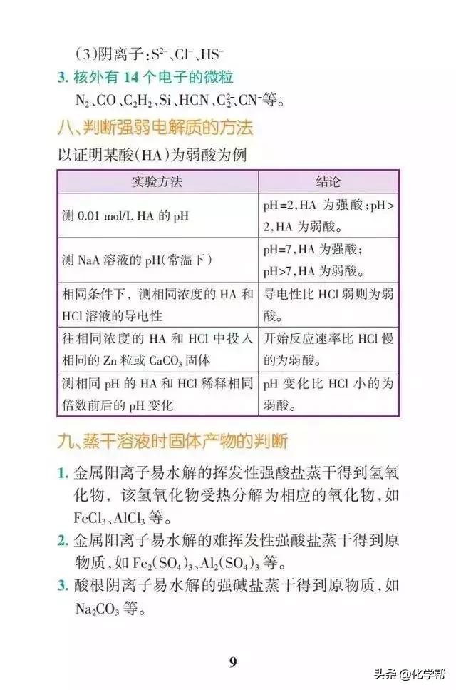 高考化学高频考点速记速查！II干货