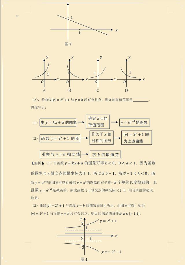 高考数学精选题解析，指数函数及其性质！高分必学考点！