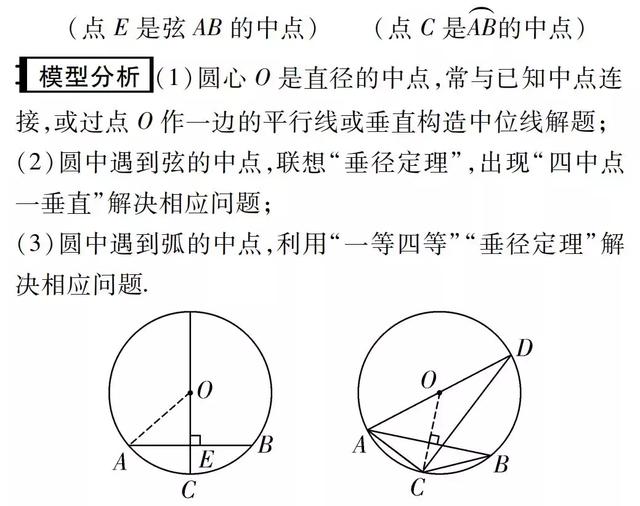 [初中数学]中点模型问题