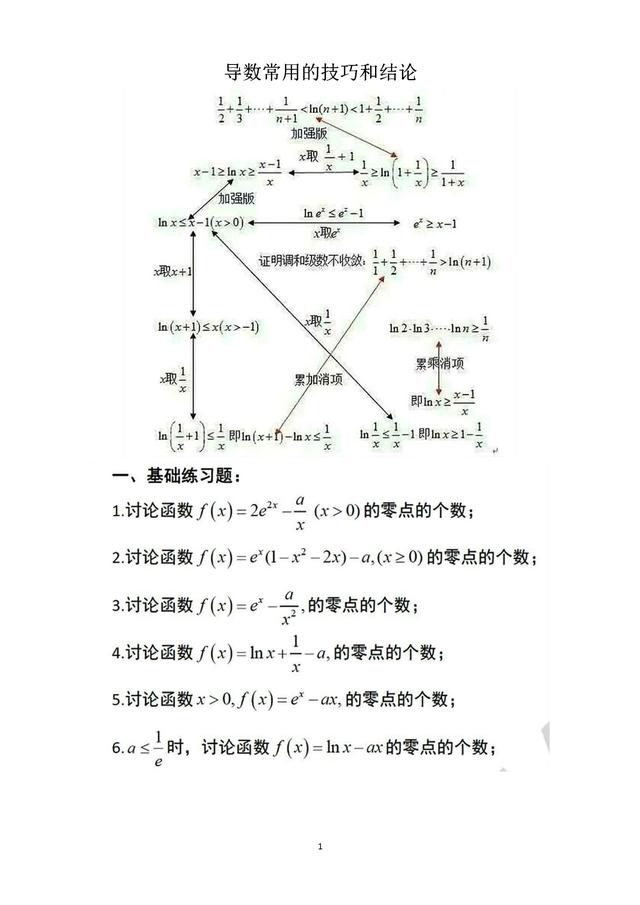 导数常用的技巧和结论，从高中生的思维角度求解