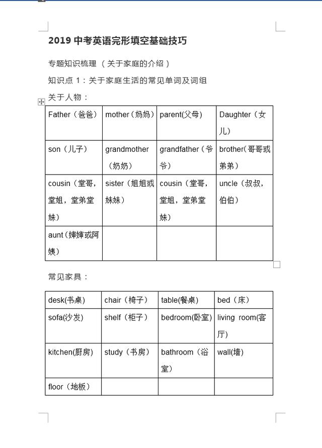 2019中考英语完形填空答题技巧【高分秘籍！】