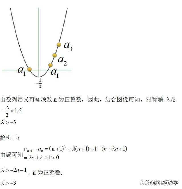 高考中，数列常考的几种综合题型与解题方法