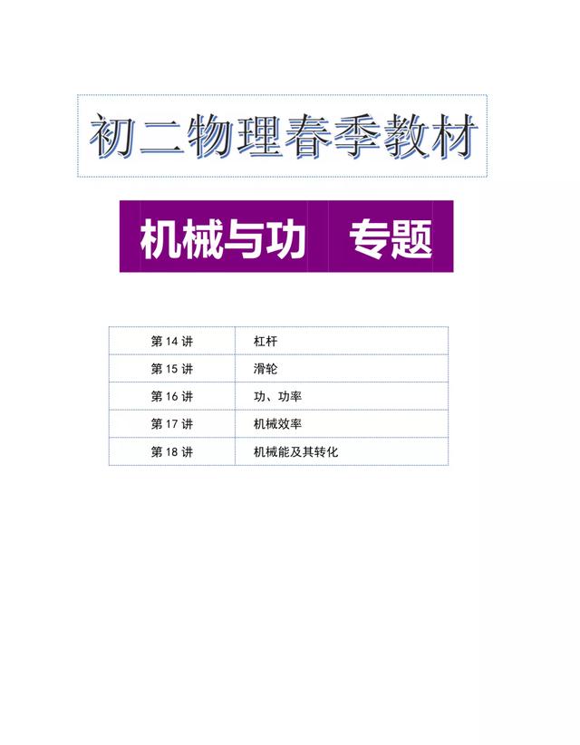 初中物理，杠杆考点精讲，动态平衡，二次平衡，多支点，最小力