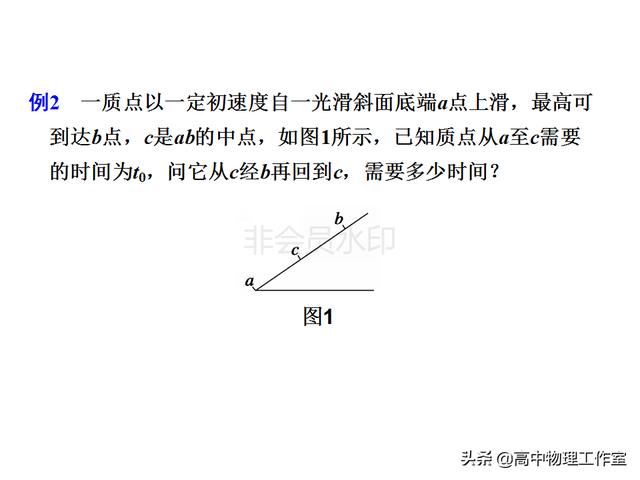 高中物理解题基本思维方法（一）逆向法