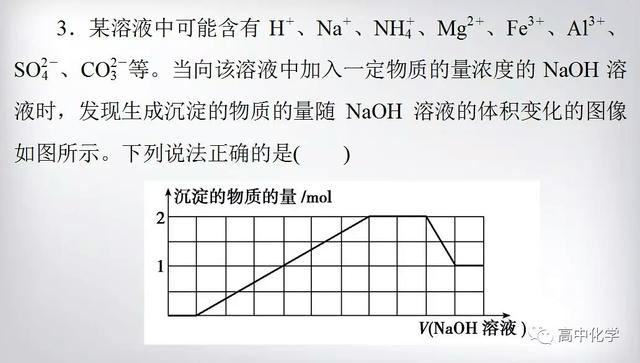 专题复习   破解离子反应考题