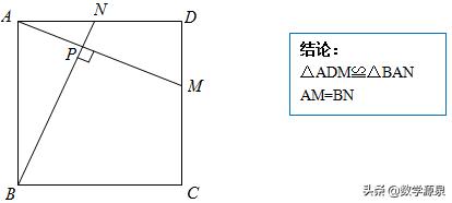 正方形中的十字架问题，学会这些犹如神助！