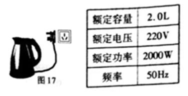 【中考解析】2018河南中考物理试卷