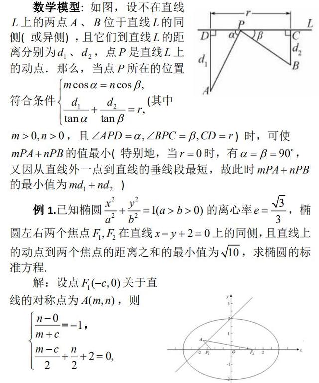 【2019高考】基于数学文化背景下的解析几何高考题|将军饮马问题