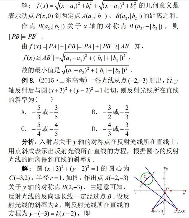 【2019高考】基于数学文化背景下的解析几何高考题|将军饮马问题