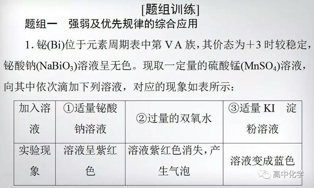 氧化还原反应解题技巧及重难突破