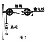 【中考解析】2018河南中考物理试卷