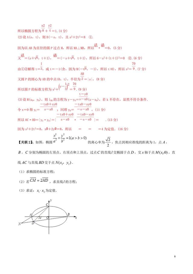 核心考点突破专题，圆锥曲线的综合应用