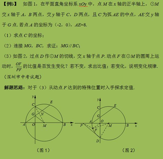 专题  平面几何的定值问题