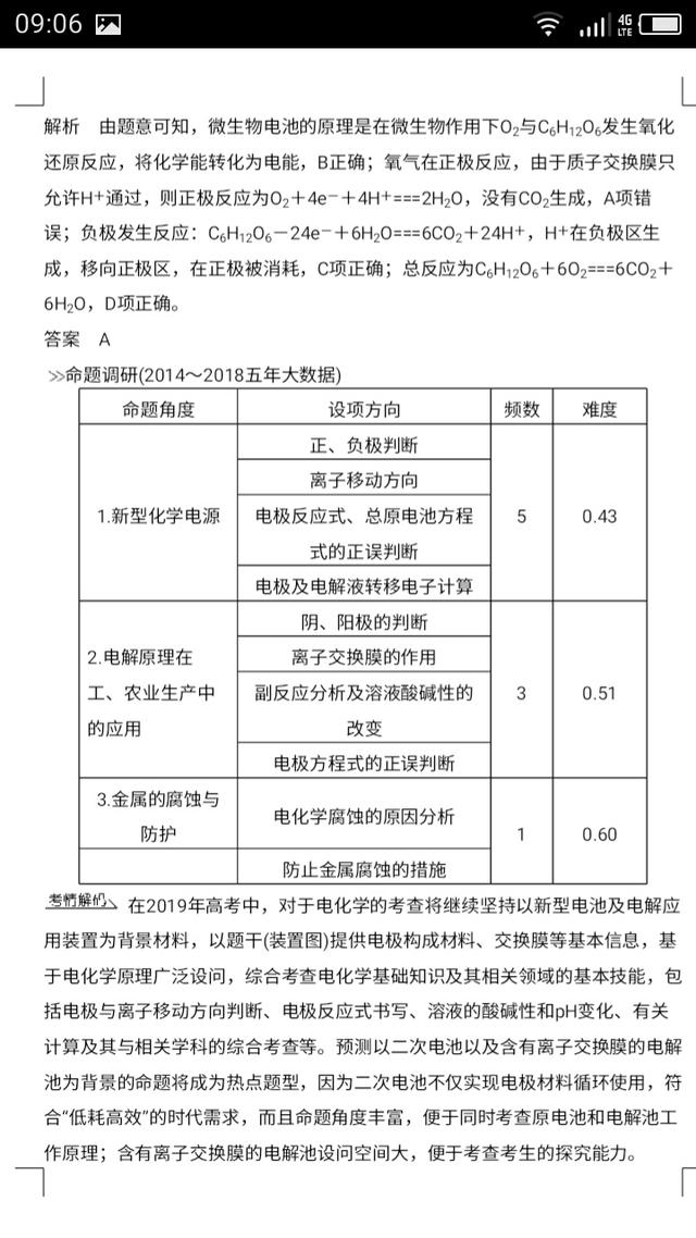 新型电源、电解应用与金属腐蚀（上）考情解码