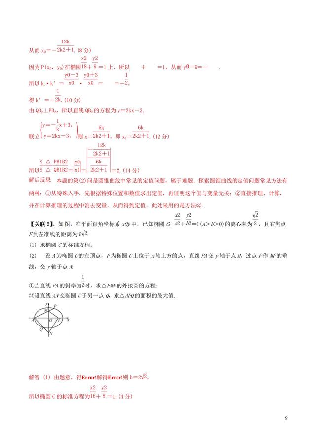 核心考点突破专题，圆锥曲线的综合应用