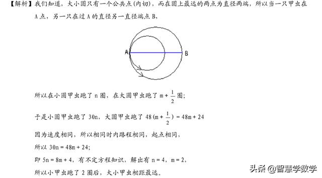 六年级奥数行程、相遇和追及问题（解析在后面）