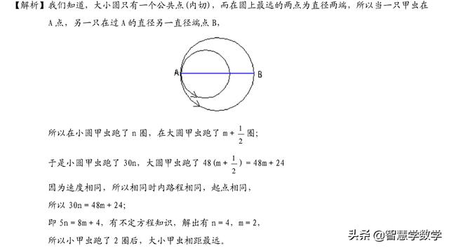 六年级奥数行程、相遇和追及问题（解析在后面）