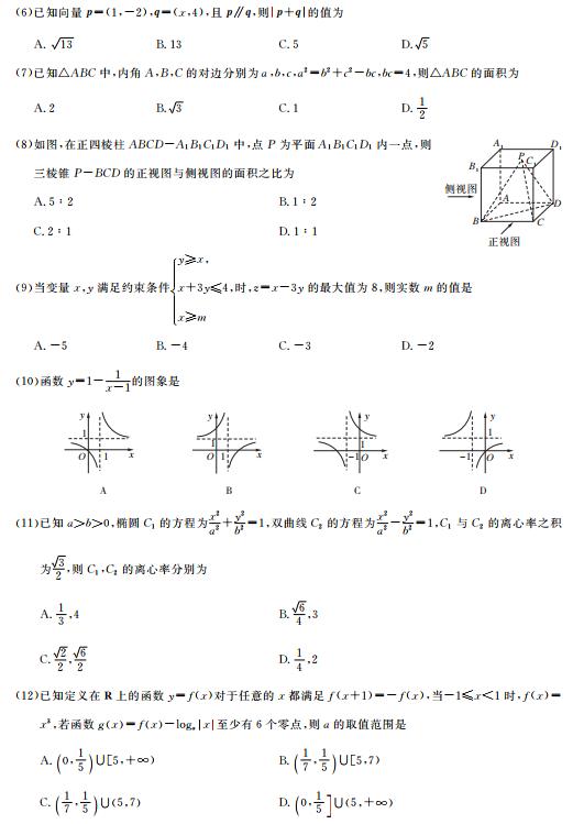 2019届高考押题卷，名校直通车