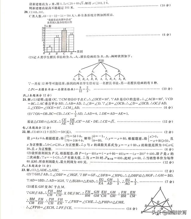 中考信息：2019安徽中考新考纲数学试题