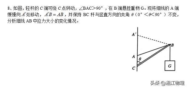 共点力平衡——动态三角形法+相似三角形法+拉密定理