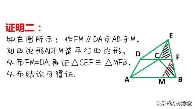 初中数学，一题八解，求证：EF=FB，多维度角度来探究解题新思路