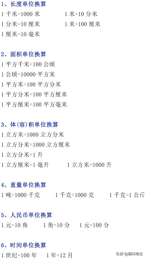 小升初数学考试：家长再忙也要让孩子把综合复习知识吃透，速藏！