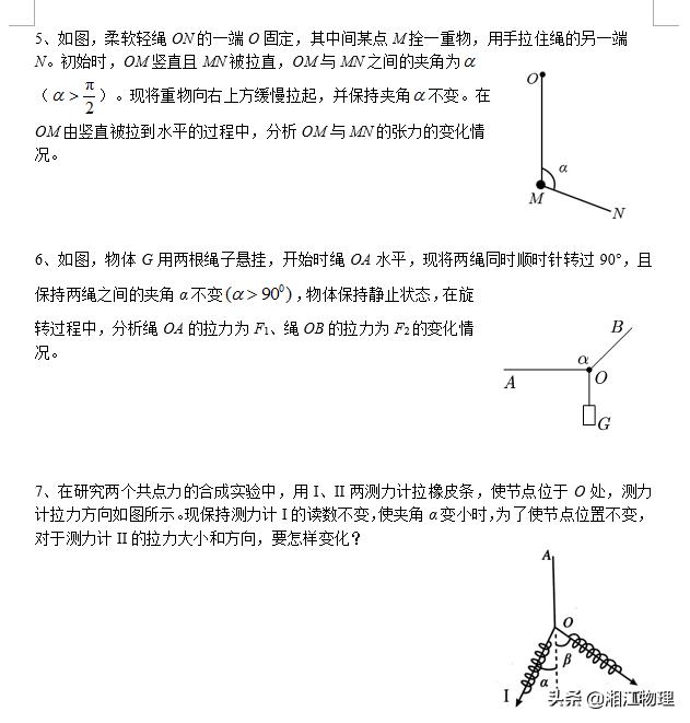 共点力平衡——动态三角形法+相似三角形法+拉密定理