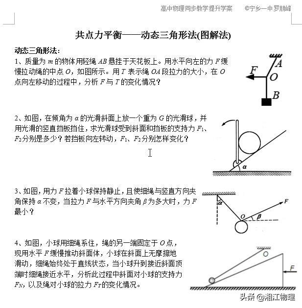 共点力平衡——动态三角形法+相似三角形法+拉密定理