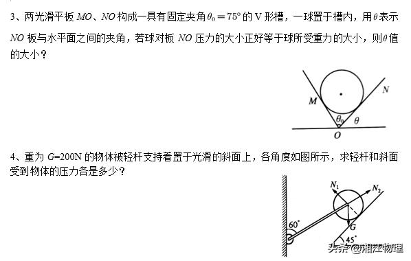 共点力平衡——动态三角形法+相似三角形法+拉密定理