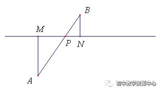 中考数学经典几何模型：最值  掌握全班最低分98！！！