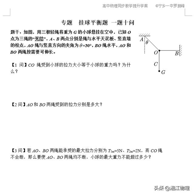 专题 挂球平衡题 一题十问