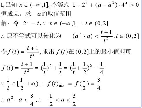 高考数学解决不等式恒成立问题常用5种方法！最后一种很重要！