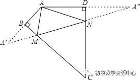 中考数学经典几何模型：最值  掌握全班最低分98！！！