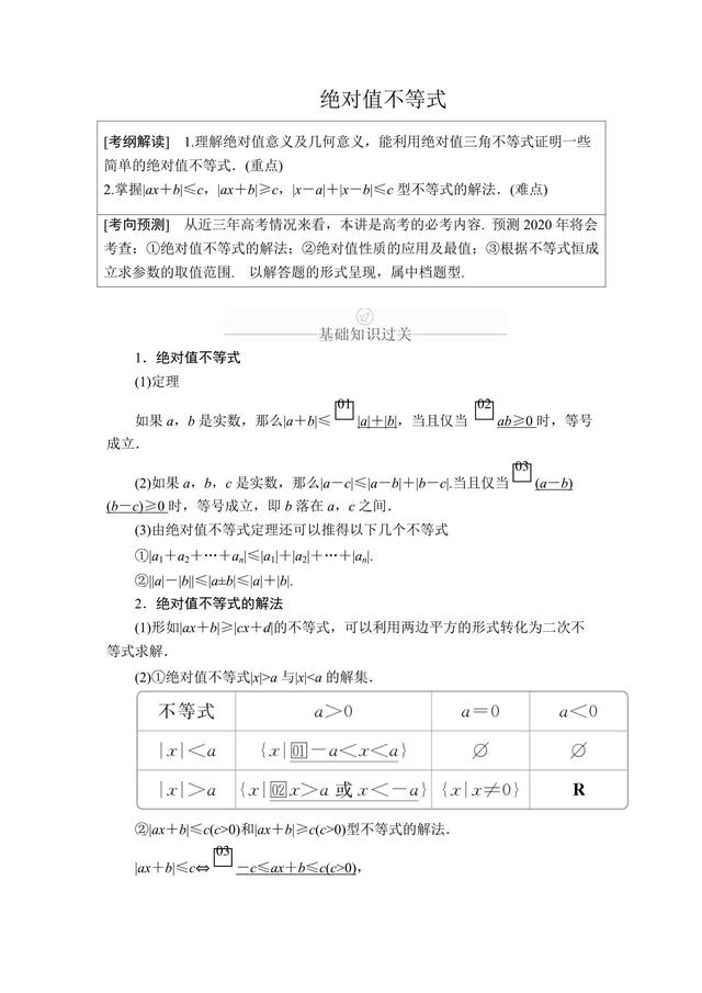 精选新题和好题——绝对值不等式